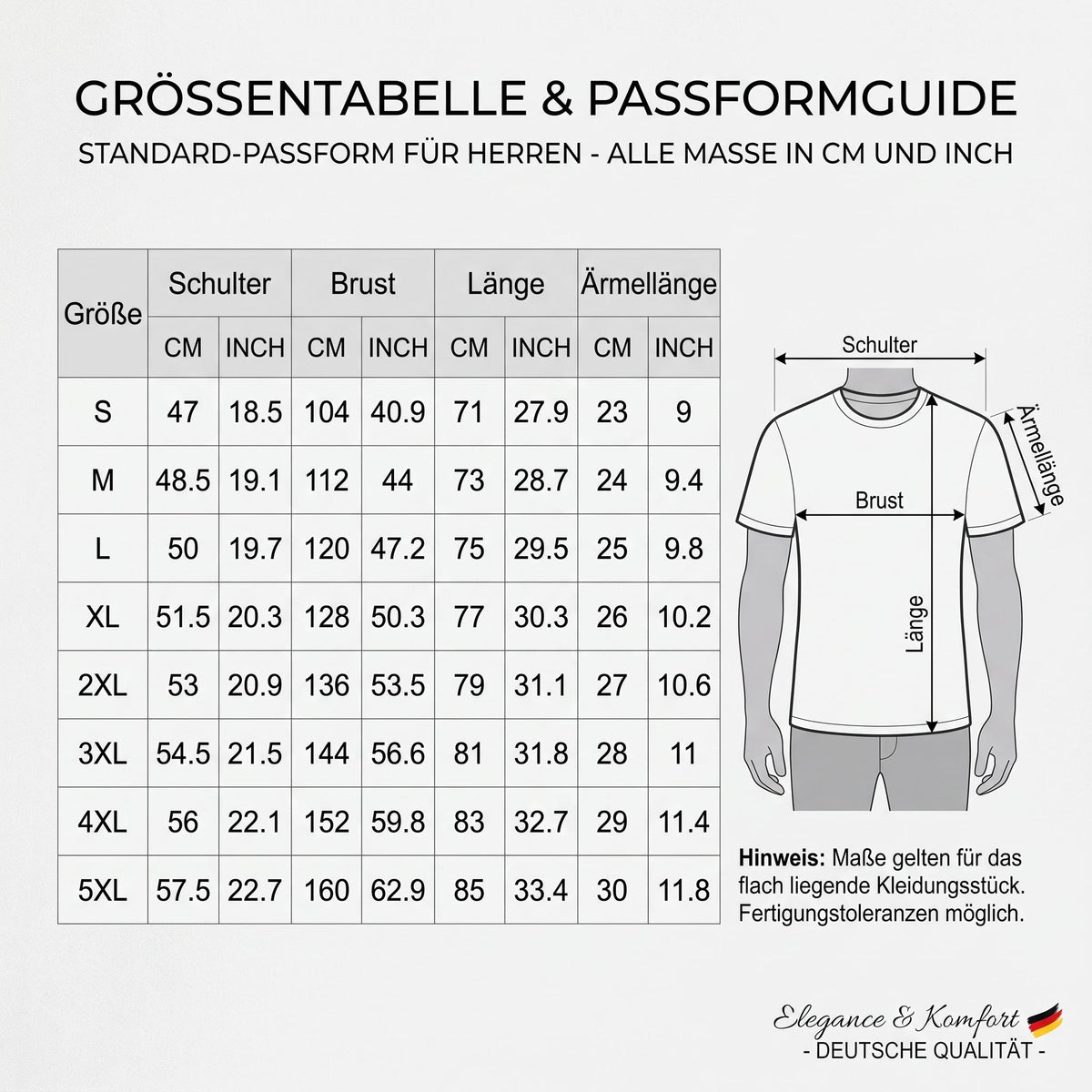 ☀️ Sommer-Schlussverkauf: Unsere meistverkauften Polo-Shirts im Set! 👕