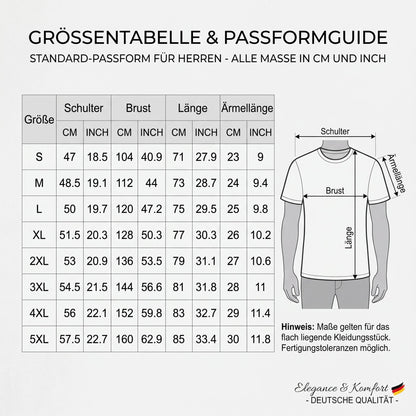 ☀️ Sommer-Schlussverkauf: Unsere meistverkauften Polo-Shirts im Set! 👕