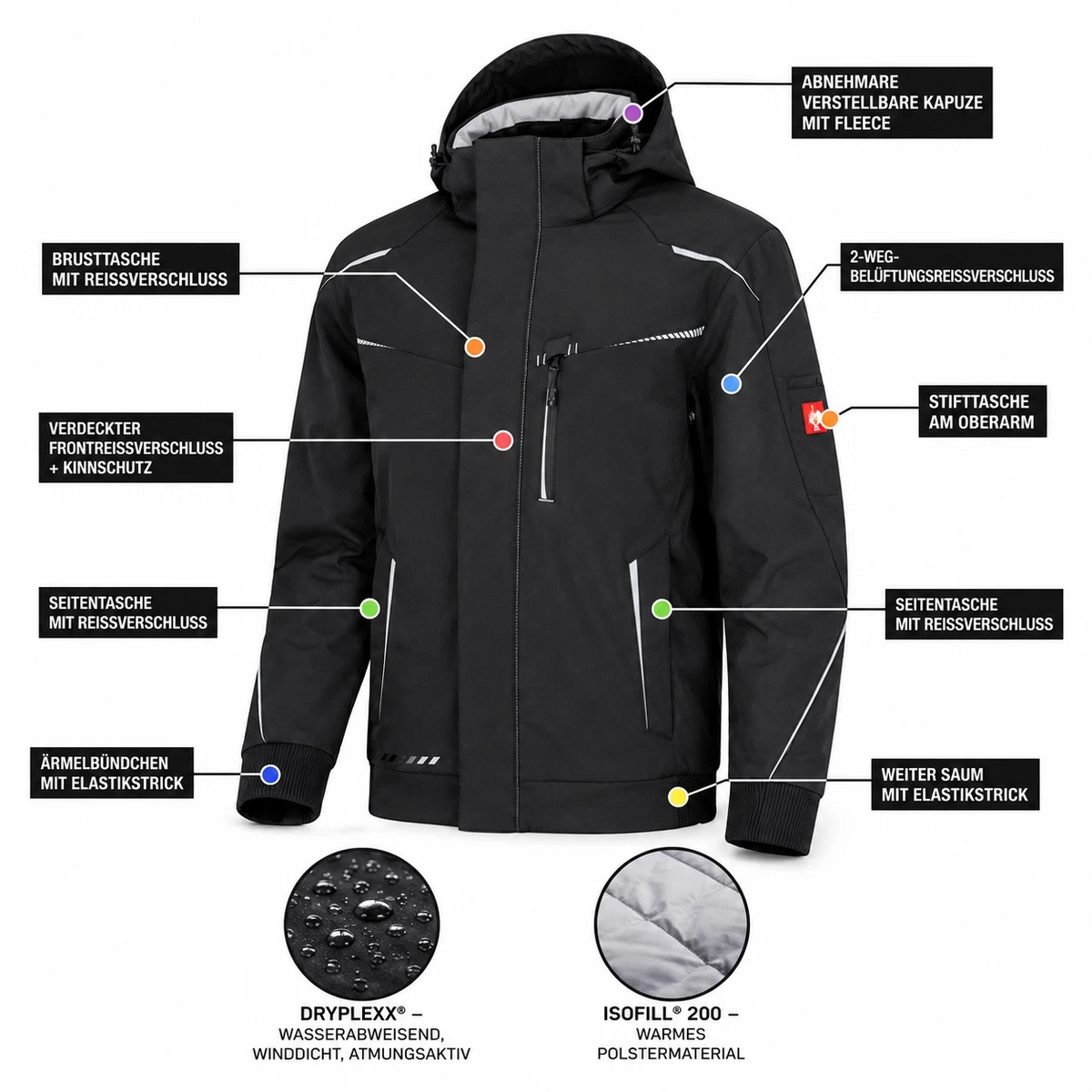 ☀️ WINTER-SALE IM SOMMER ❄️Softshelljacke x Bundhose e.s.motion 2020 Set